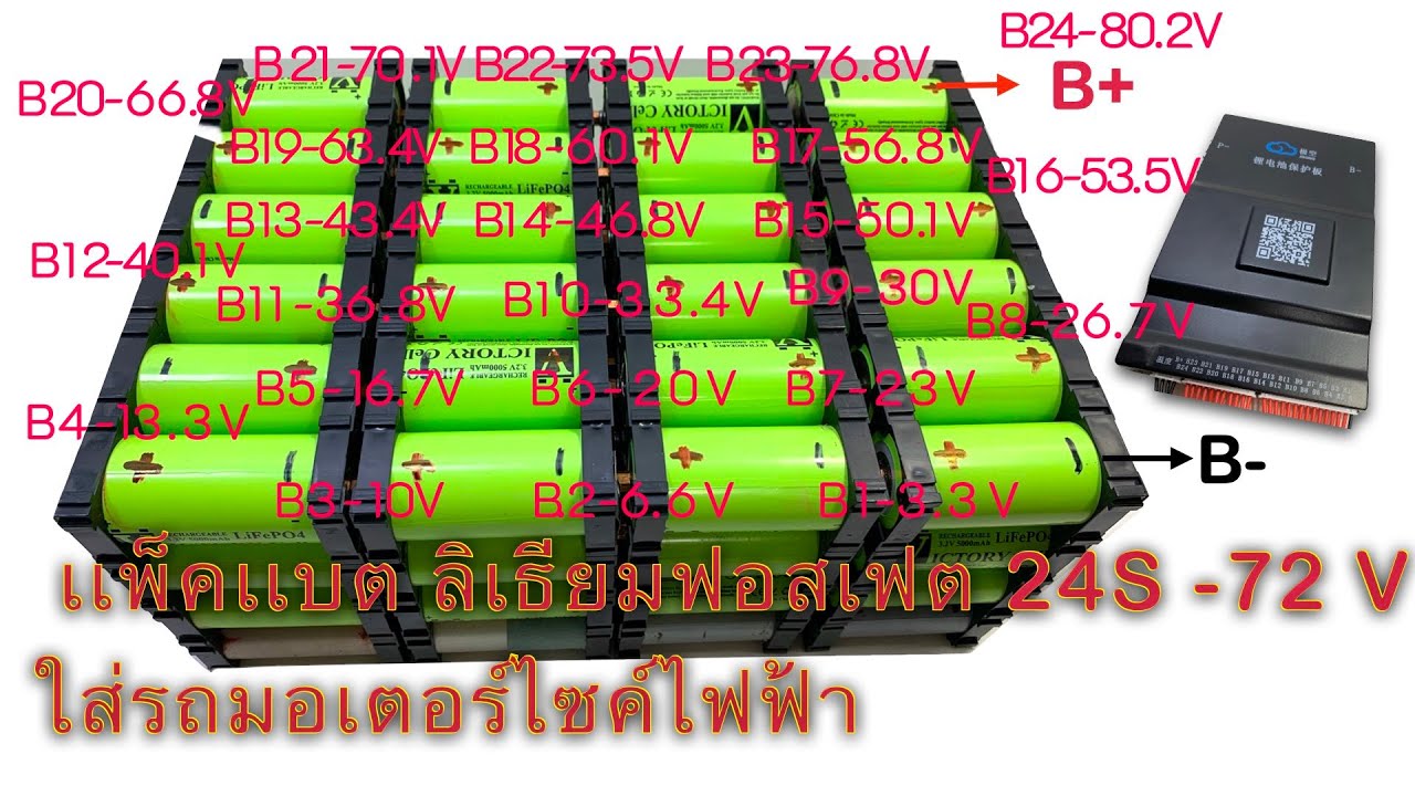 การแพ็คแบตเตอร์รี่ลิเธียม Lifepo4เบอร์ 32650 ระบบไฟ 72V- 24S- 20 แอมป์ 