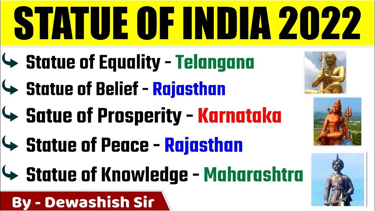 New Statue of India 2022 | Indian Famous Statue | Current Affairs 2022 | Dewashish Sir