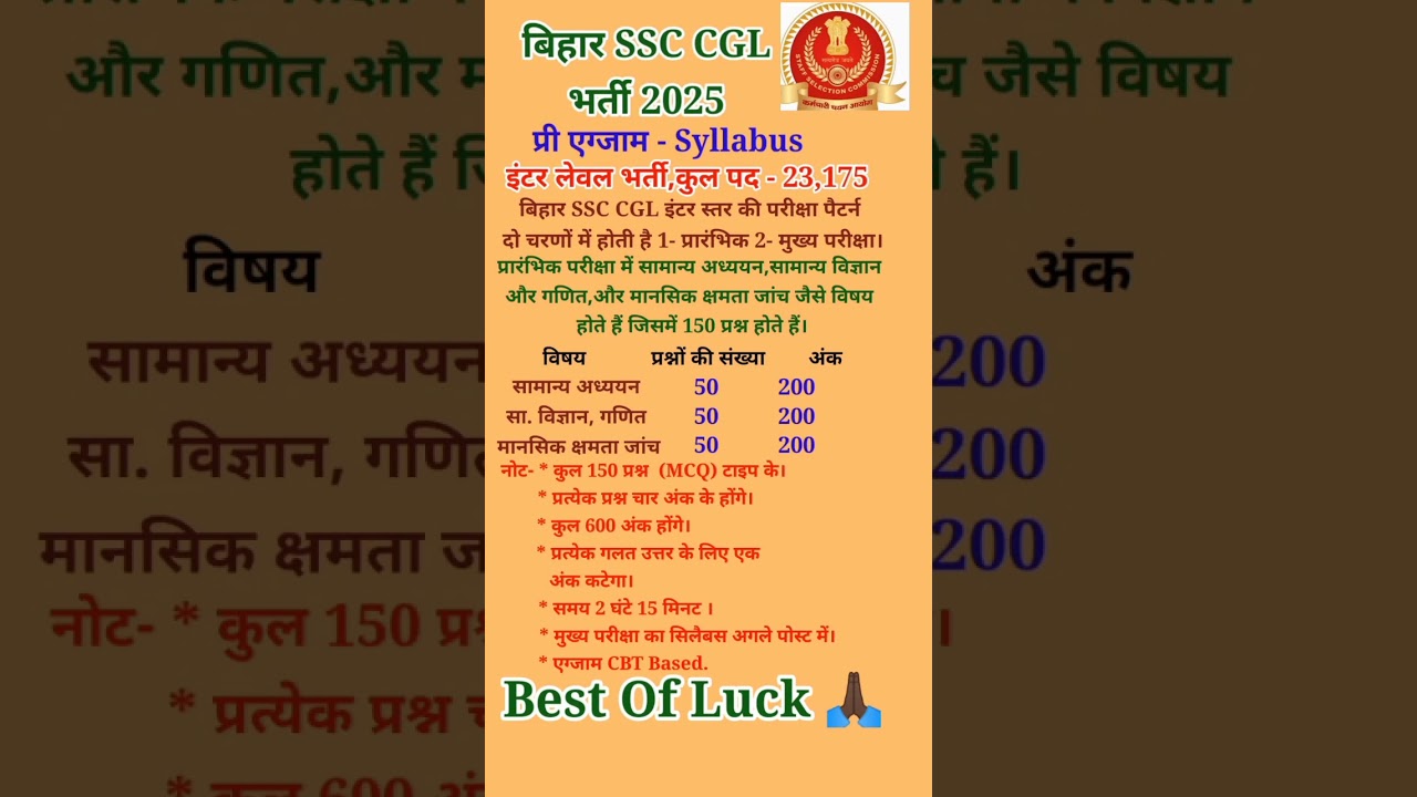 Bihar SSC CGL Vacancy 2025 Syllabus|BSSC Inter Level Bharti 2025 Syllabus#BSSC Syllabus 23175 Post#