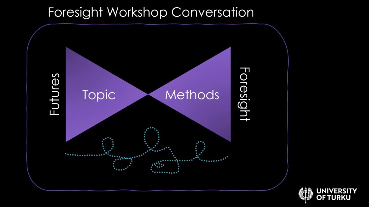 EU Foresight and Futures Research Methods Toolkit 02 Getting Ready for Tomorrow