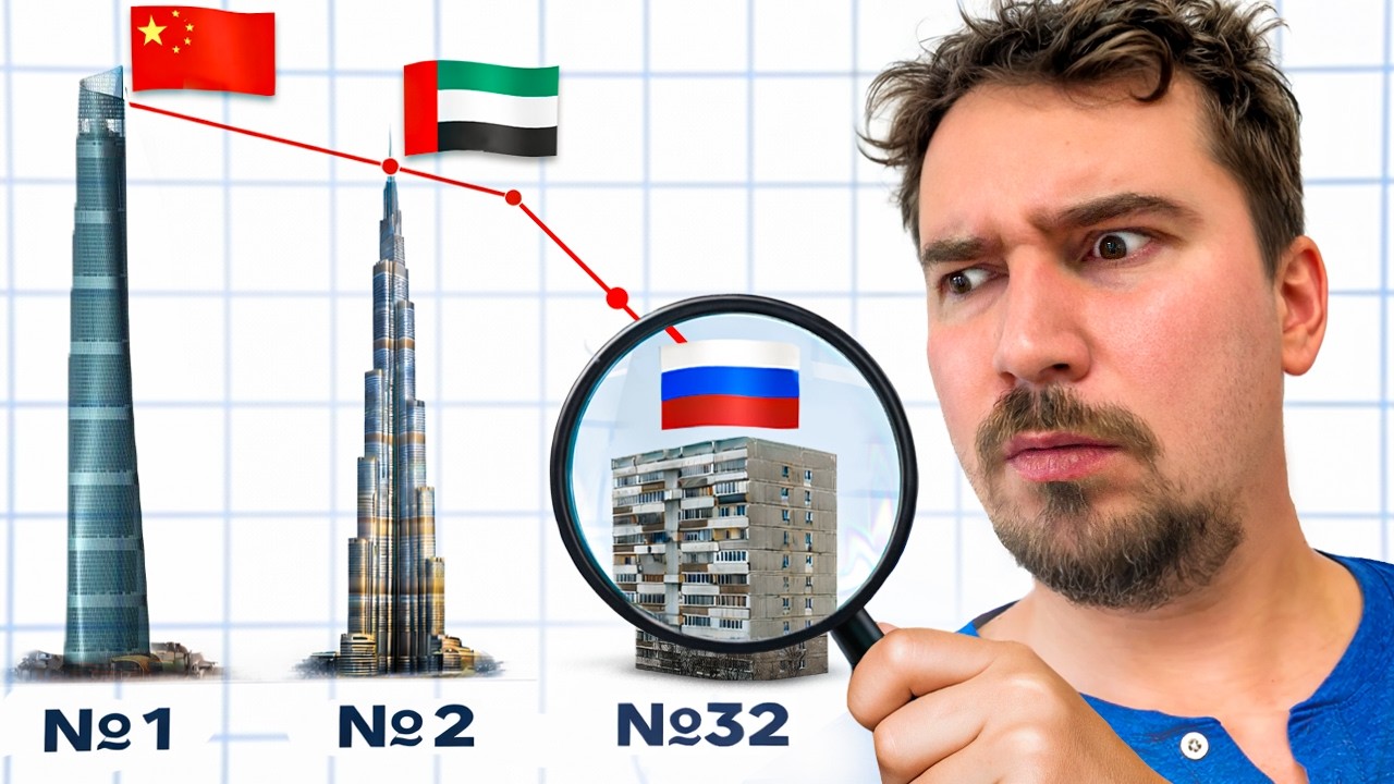 Почему в Москве так мало небоскрёбов?