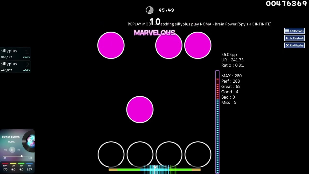 sillyplus | NOMA - Brain Power [Spy's 4K INFINITE] 95.44%