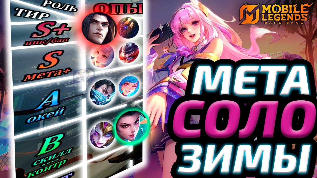 ТИР ЛИСТ ВСЕХ ЛИНИЙ | СОЛО МЕТА ФЕВРАЛЯ 2026 - Mobile Legends
