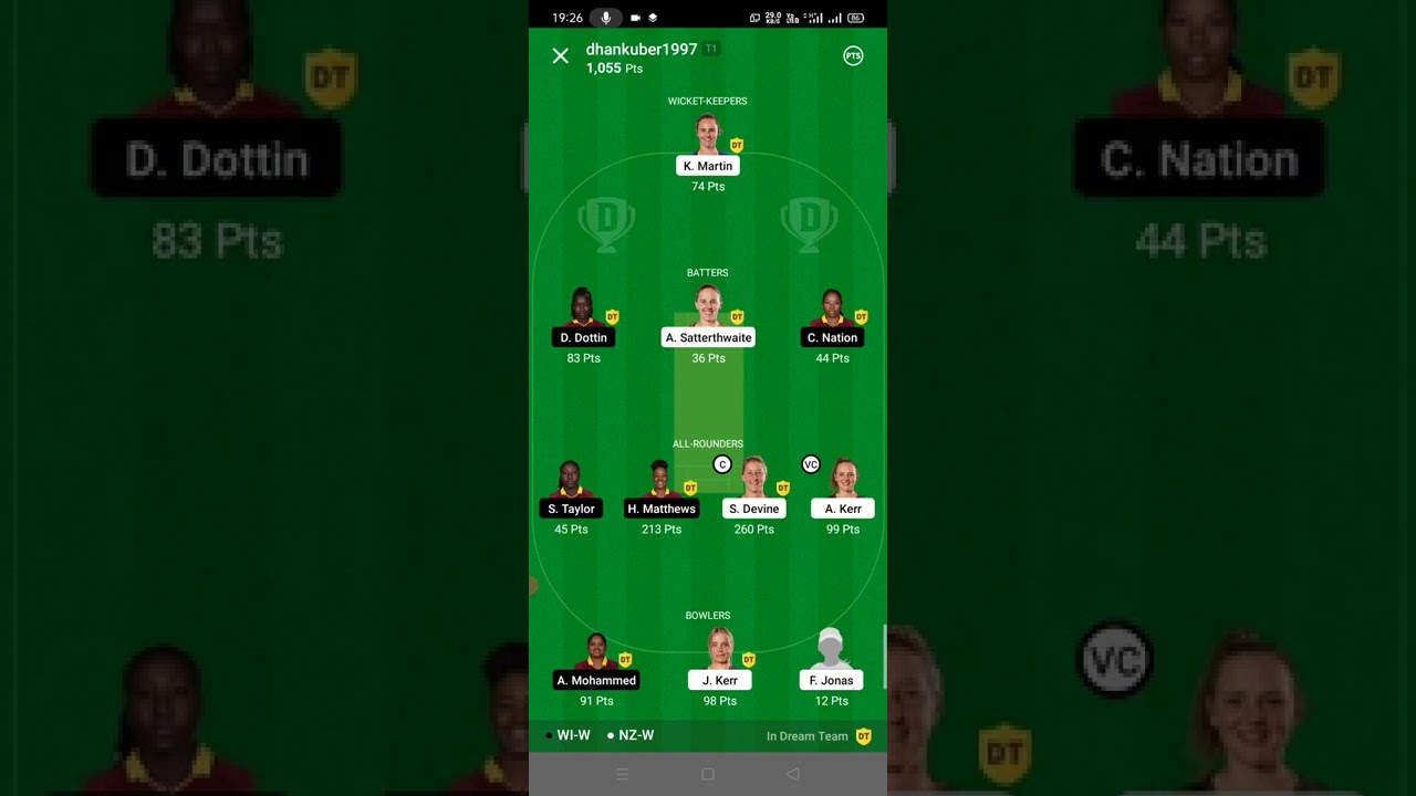 wiw vs nz w team. icc word cup 2022 nz-w vs wi-w.