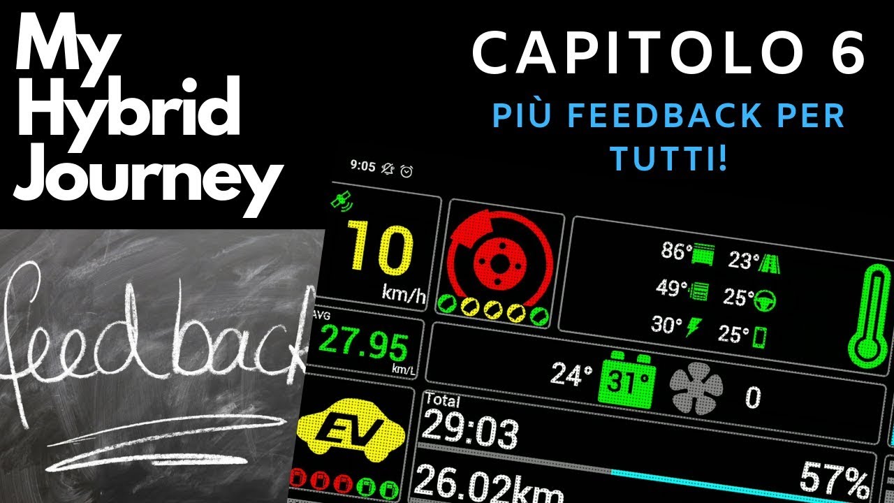 RAV4 Hybrid - Capitolo 6 - Più feedback per tutti!