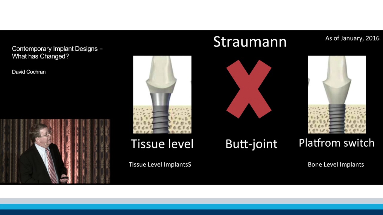 Contemporary Implant Designs &ndash; What Has Changed? | David Cochran