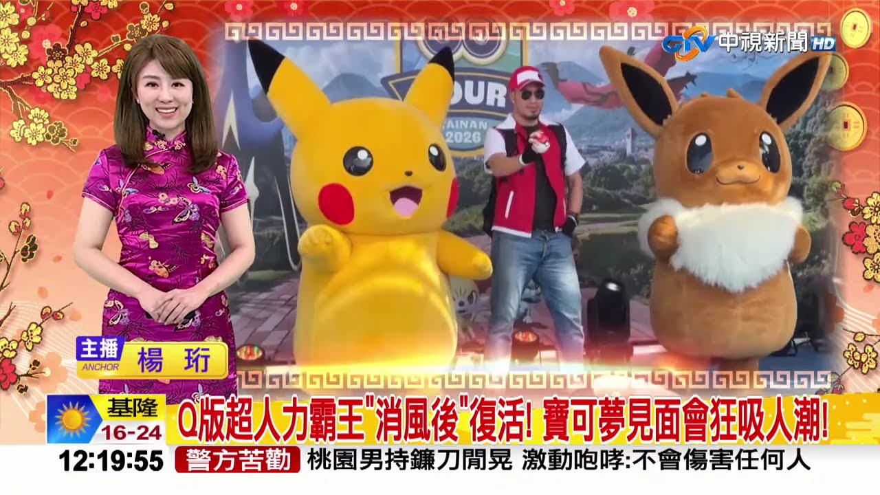 #中視午間新聞線上看 20260220(週五)