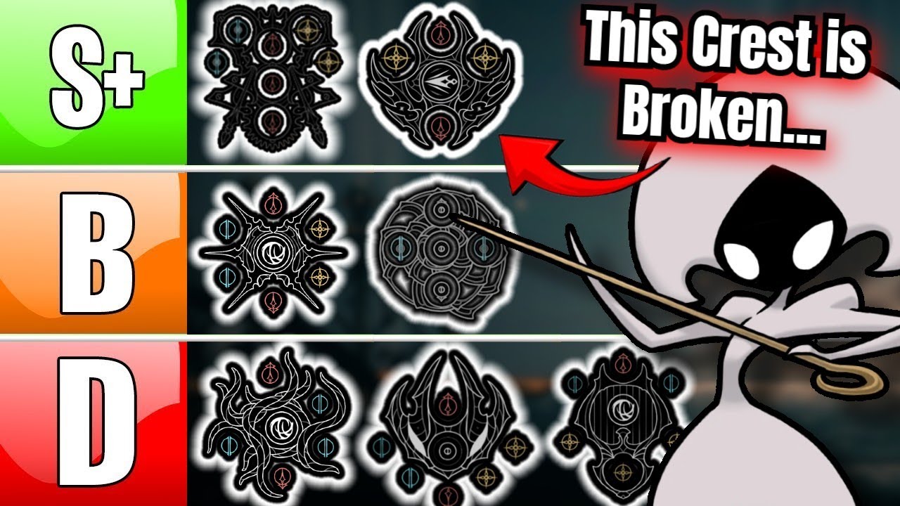 All Crests Tier List in Silksong &ndash; Best to Worst Weapons & Builds (Shaman, Witch, Architect + More)