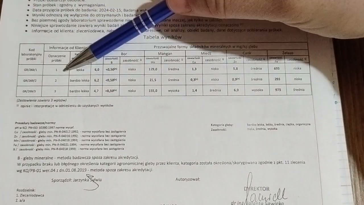Podstawowa analiza gleby i analiza kompleksu sorpcyjnego