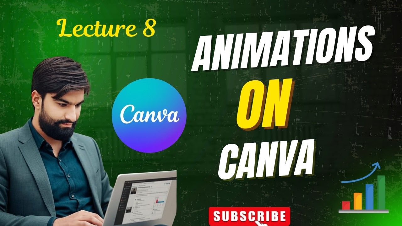 What Can You Create on Canva? | Lecture 8 | Aminations on CANVA | CANVA Scope in Freelancing