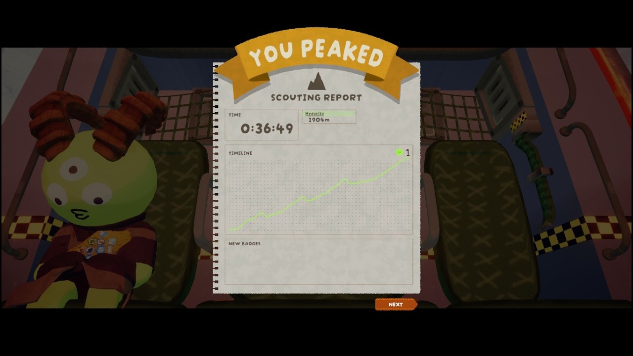 Daily PEAK -02.06.2025- / まいにちPeak 2025年2月06日 【2026 02 06 20 43 07】