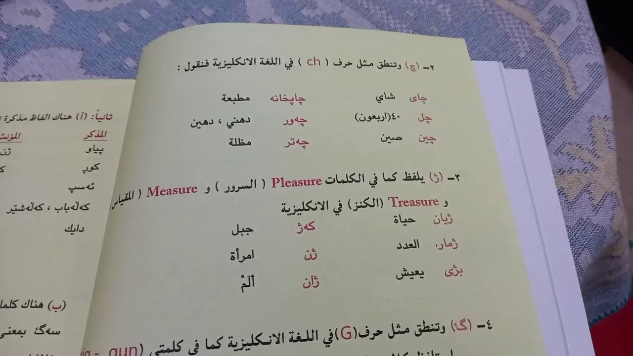 المحاضرة الأولى لمادة اللغة الكردية للصف الخامس الاعدادي من صفحه ٧ الى صفحه ١٠