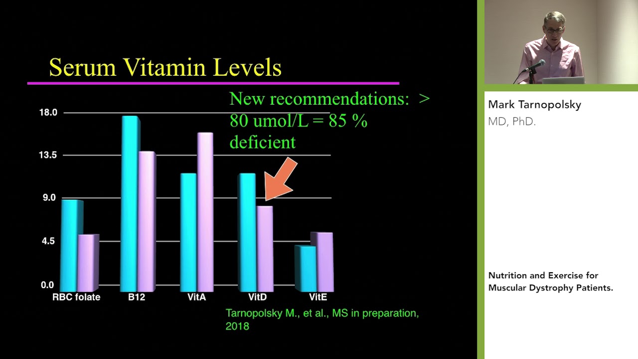 Nutrition and Exercise for Muscular Dystrophy Patients with Mark Tarnopolsky | MDC - DMC