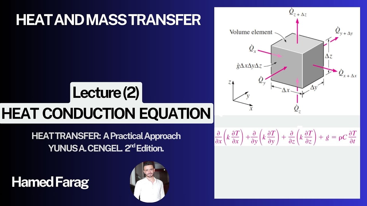 Heat Transfer Lecture (2) - Heat Conduction Equation / انتقال الحرارة المحاضرة (2)
