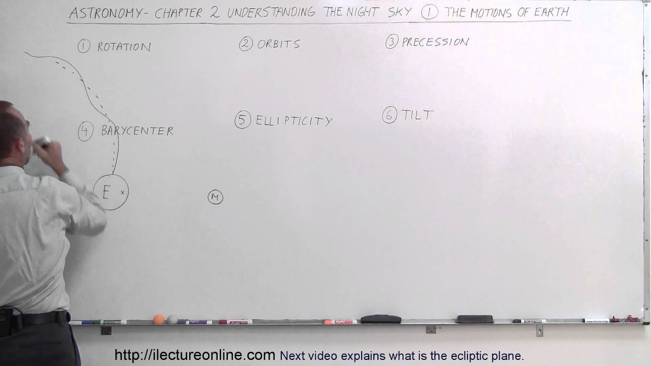 Astronomy - Ch. 2: Understanding the Night Sky (1 of 23) The Motions of Earth
