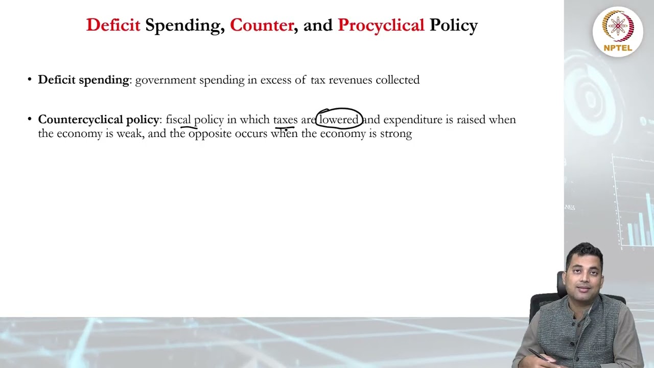 Budget, Policy and Crowding out