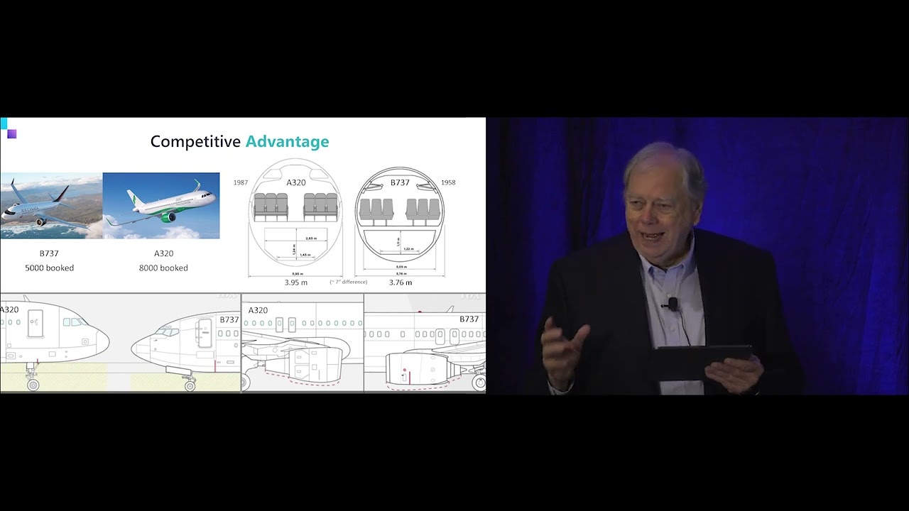 DIUC22: Keynote