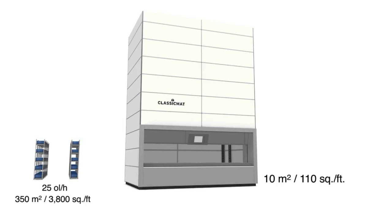DYNSTO   Effimat vs Traditional VLM