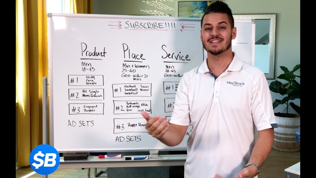 Get More Sales With Facebook Ads Interest Based Layered Targeting