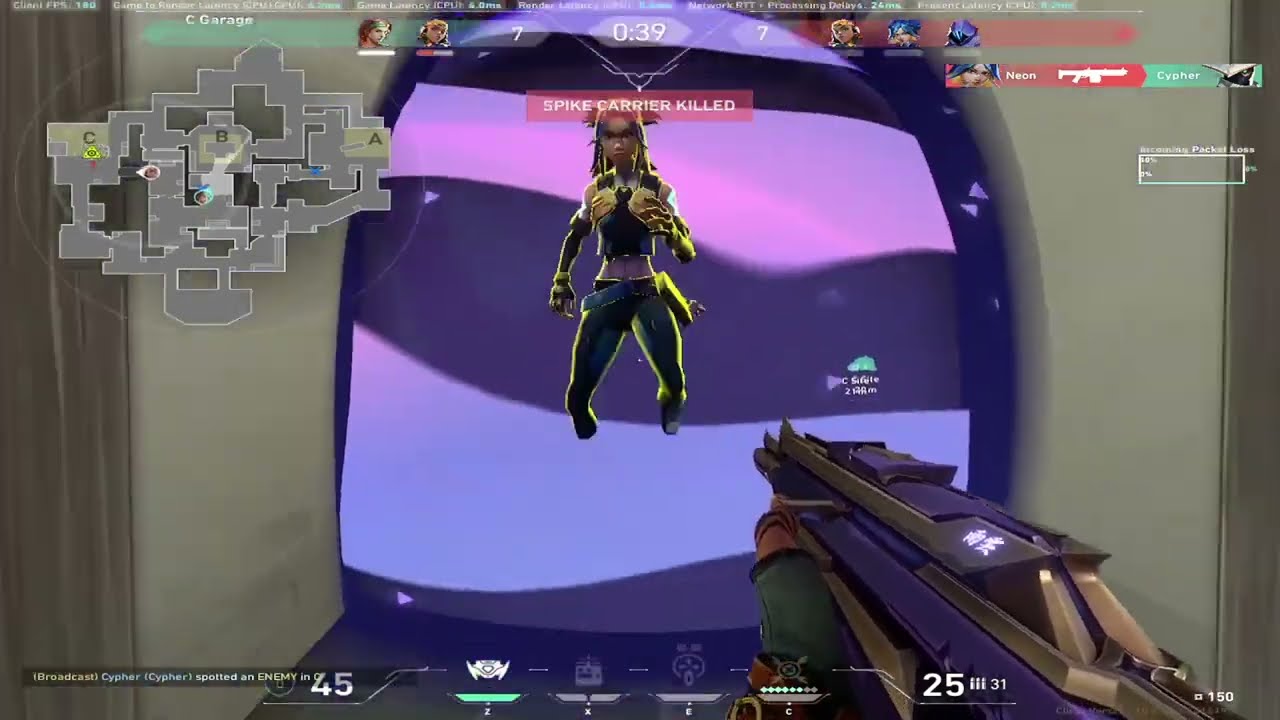 The Average COMP of a One Trick RAZE Player...