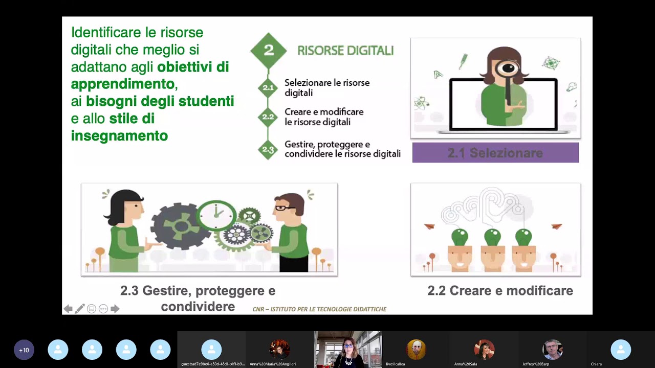 Il quadro DigCompEdu