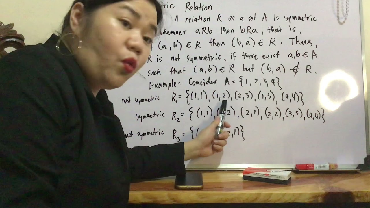 Types of Relation : Symmetric Relation | Prof. Glenda R. Tandingan