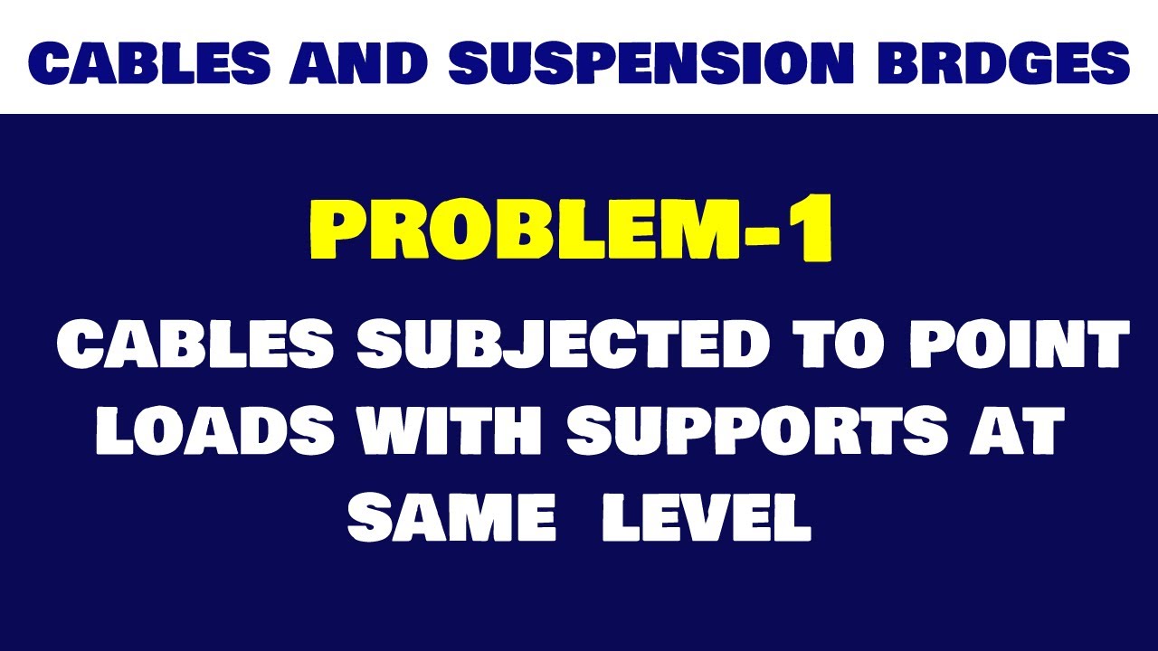 Cables Subjected to Point Loads | Problem-1 | Cables And Suspension Bridges | By Abhishek Civil Tech
