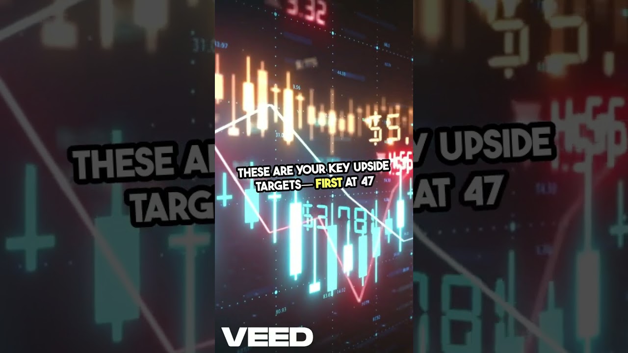 HTL Stock Breakout  Key Targets Ahead!  #trading #stocktrading #stockanalysis