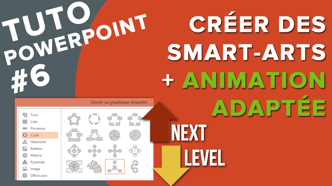 Tuto PowerPoint #6 - Créer et Animer un SmartArt / Allégez vos présentations !