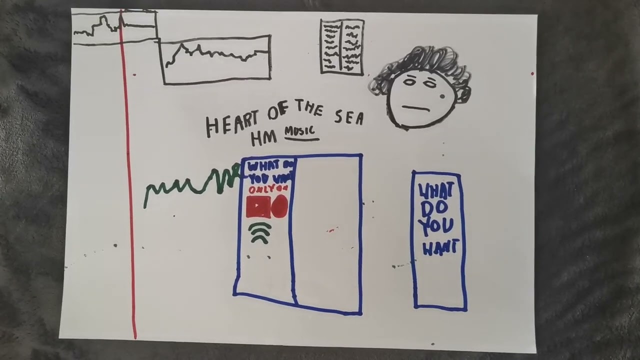 Henry Mills - Heart of the Sea