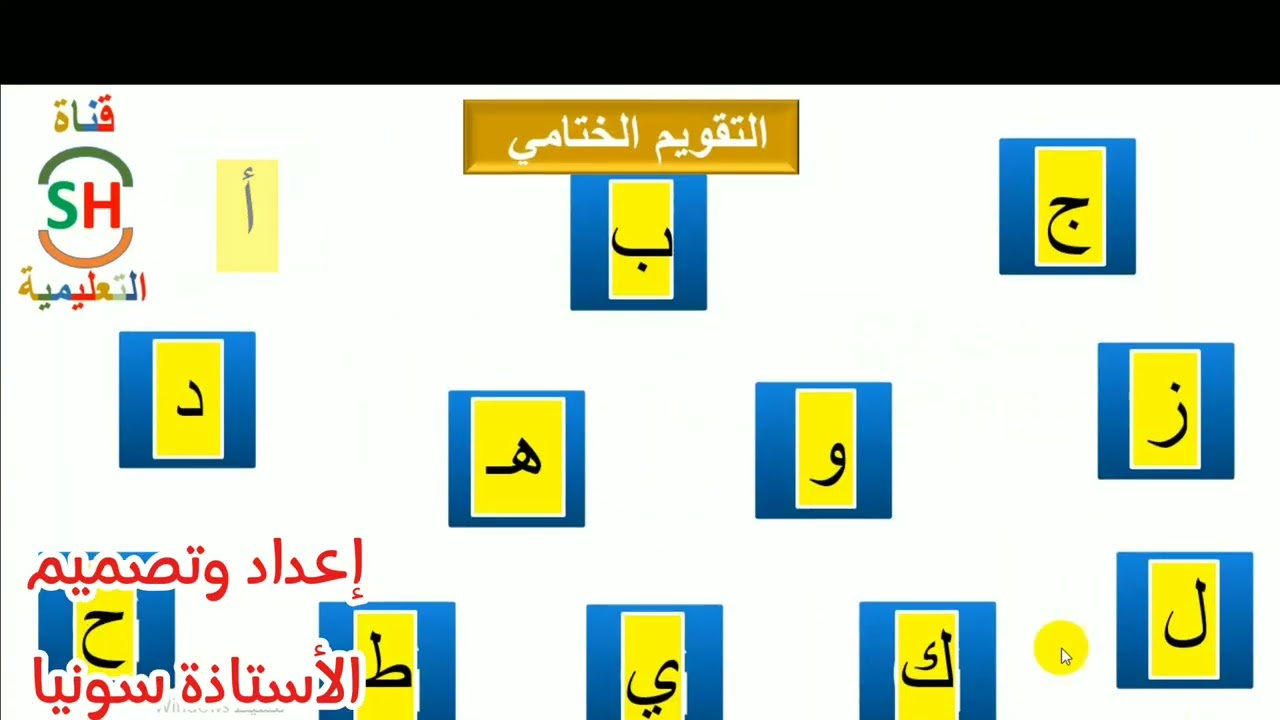 فرع التاريخ الجزء الثاني الصف التاسع (الاستعمار البريطاني) 