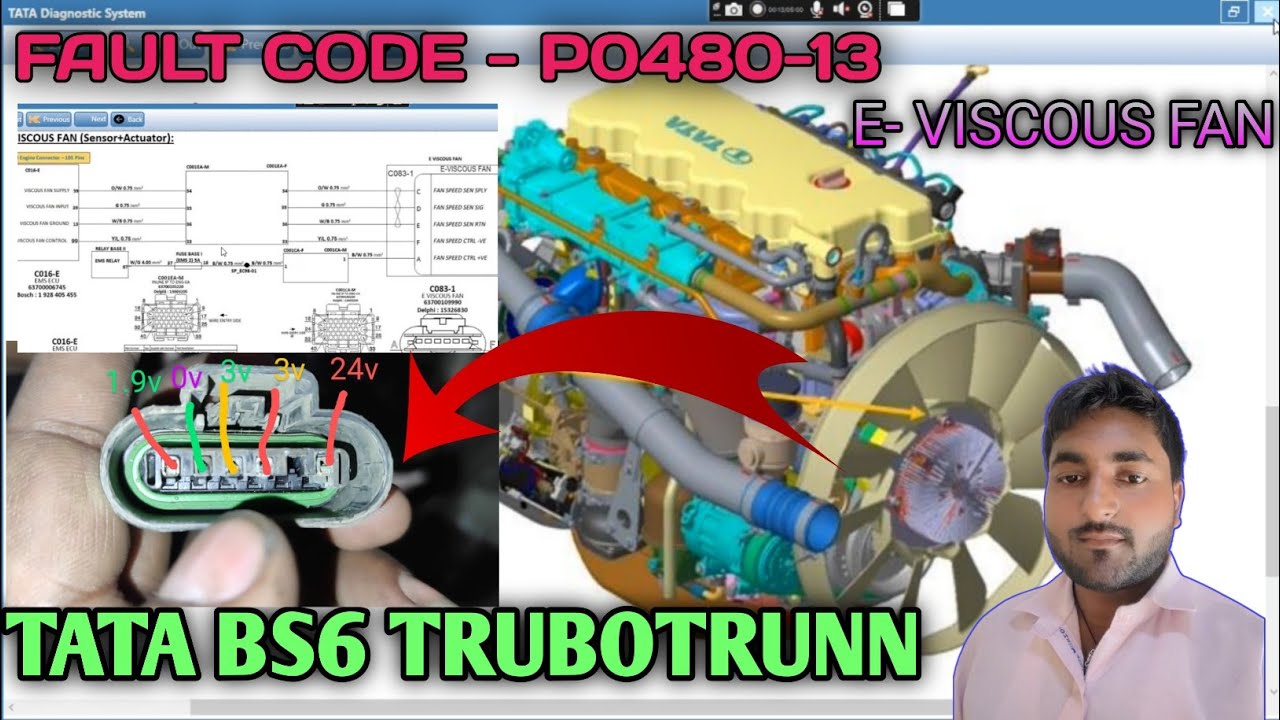Fault code P0480-13 // TATA BS6 Trubotrunn 1918// E-Viscous Fan wiring problem// #5 L