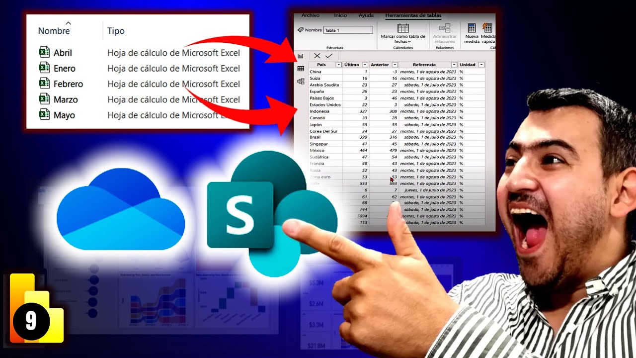 👉Como CONECTAR una Carpeta de ONE DRIVE o SHAREPOINT con POWER BI 🗂️