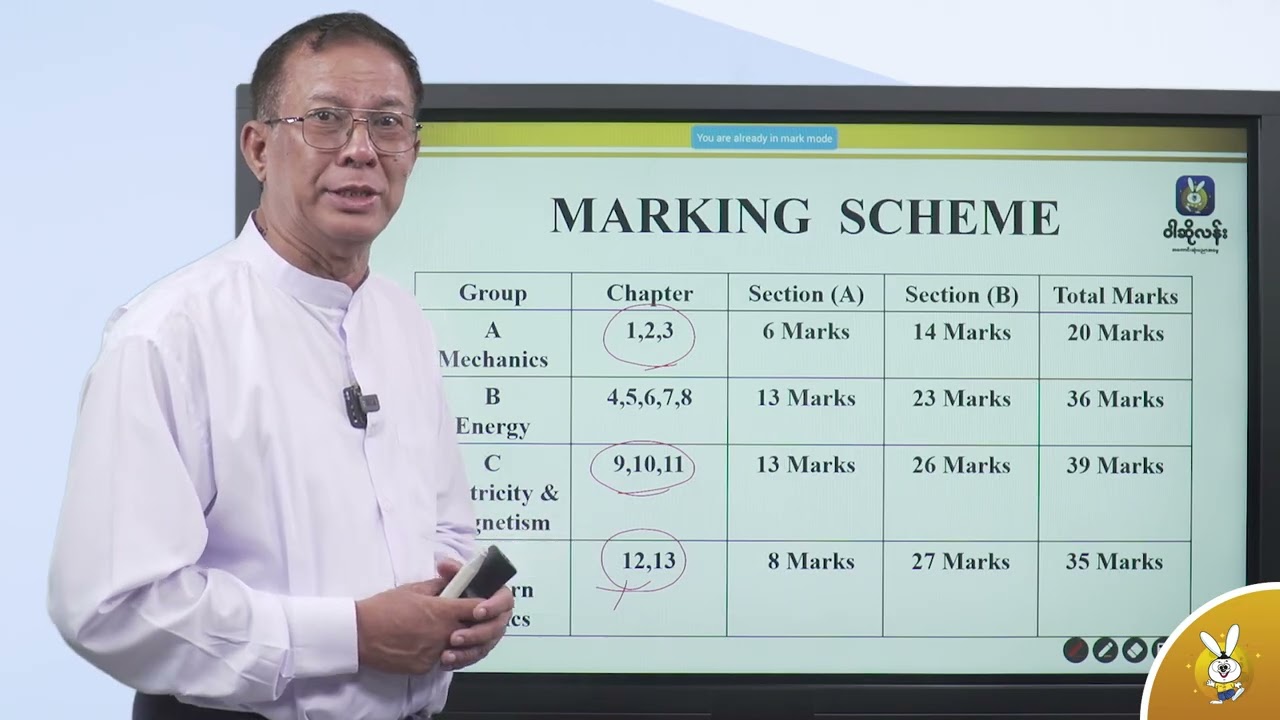 Grade 12 ရူပဗေဒ စာမေးပွဲမှာ အမှတ်ကောင်းကောင်းရဖို့အတွက် Chapter အလိုက် ဘယ်လိုကြည့်ရမလဲ?