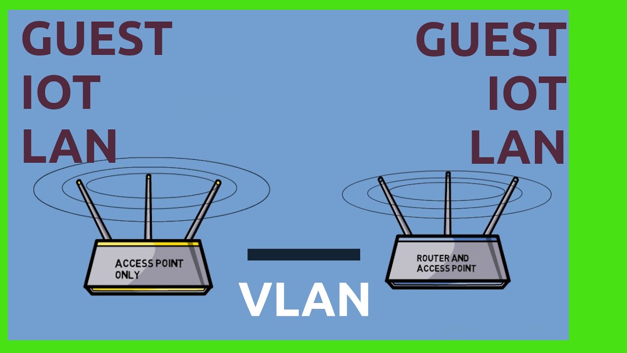 extend a guest wifi on second access point with OpenWrt using VLANs