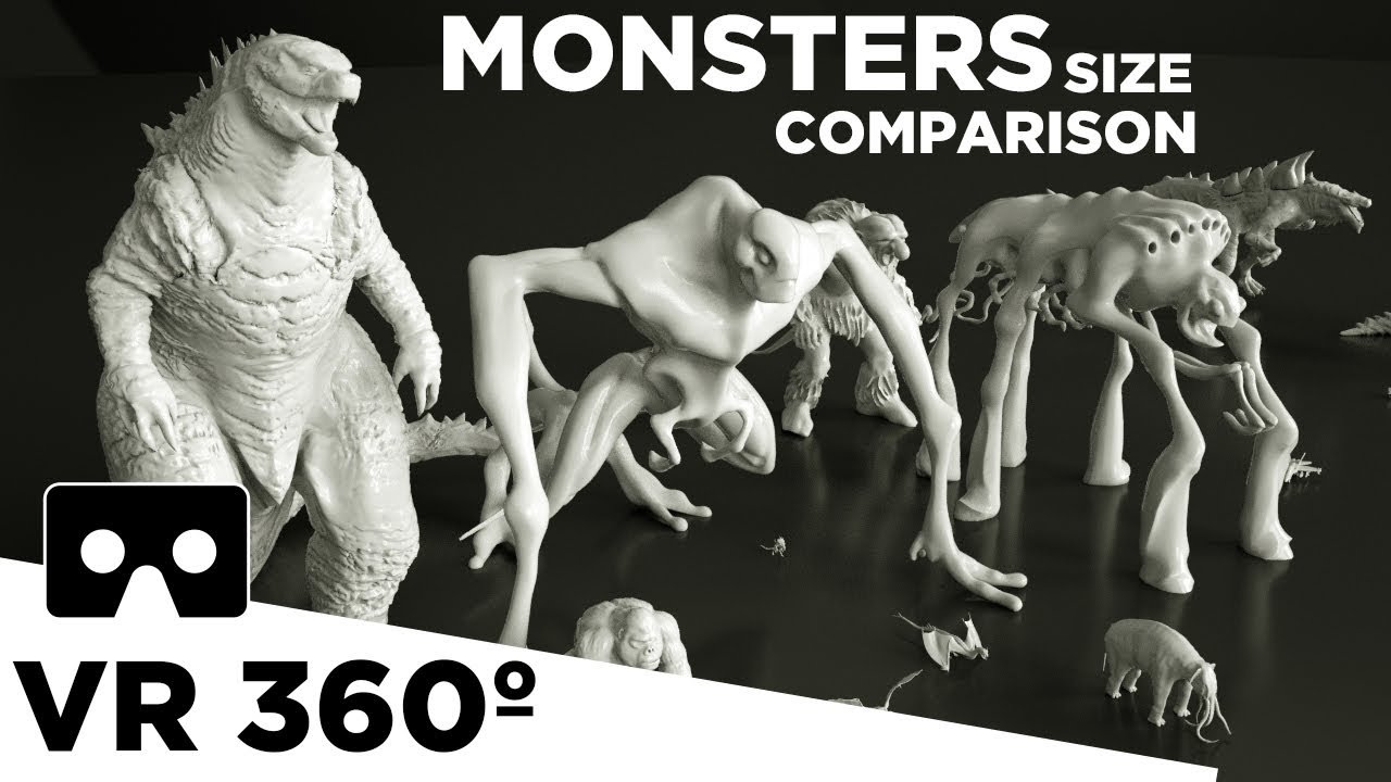 MOVIE MONSTERS in perspective | VR 360 👹