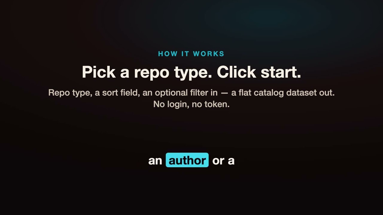 How to scrape the HuggingFace Hub &mdash; models, datasets and Spaces (Apify Actor tutorial)