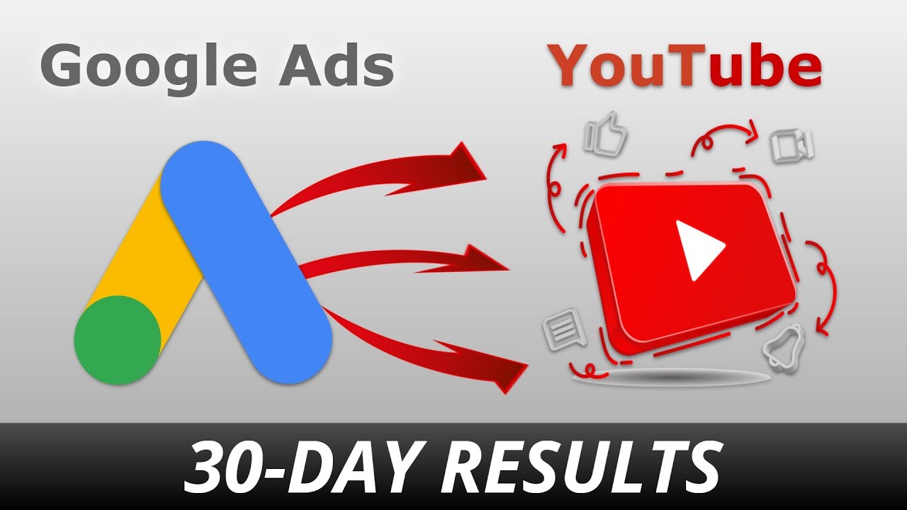 Using Google ADs to Promote YouTube channel | Did it Pay off?