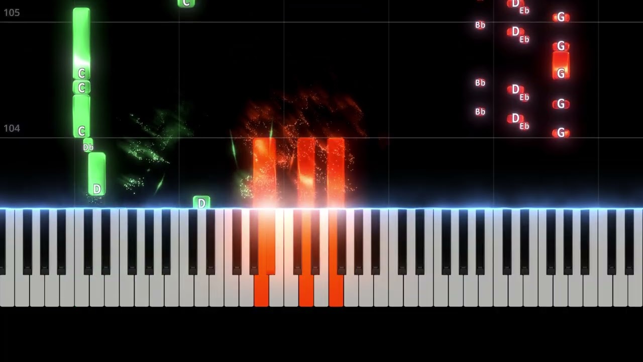 Weathergirl - Flavor Foley [PIANO TUTORIAL]