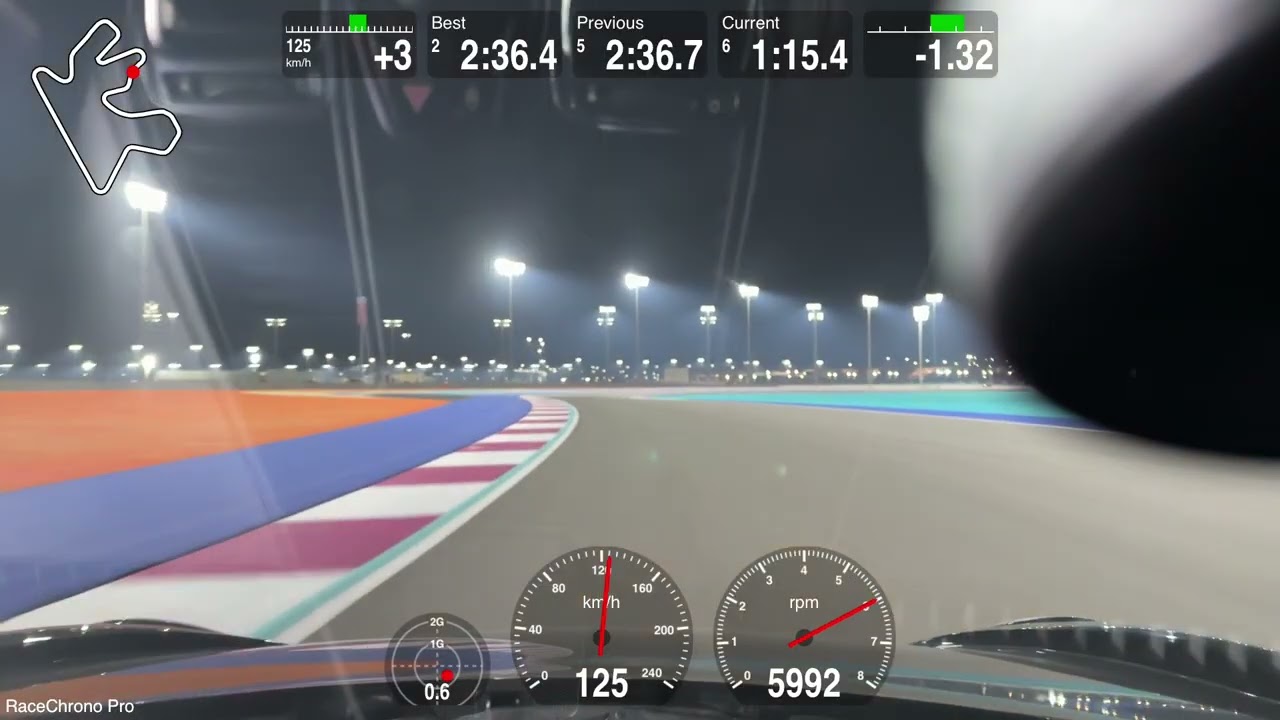 Lusail Formula 1 - Open Track Day 2026 01 17 (Lap 6)