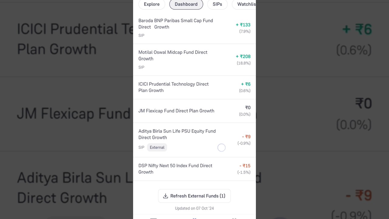 #mutualfunds #sipinvesting #trading #investment #sip #options #sipinvesting #love #shorts #sip
