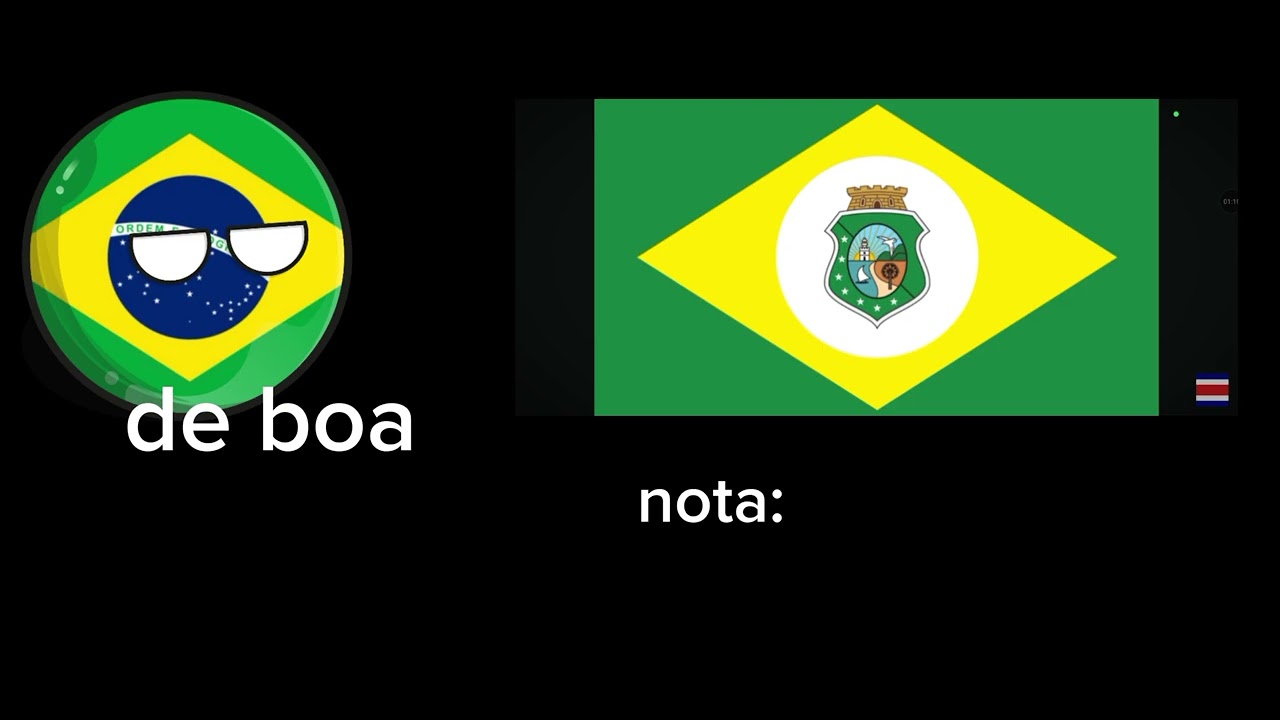 Brasil reagindo aos alarmes dos estados dele
