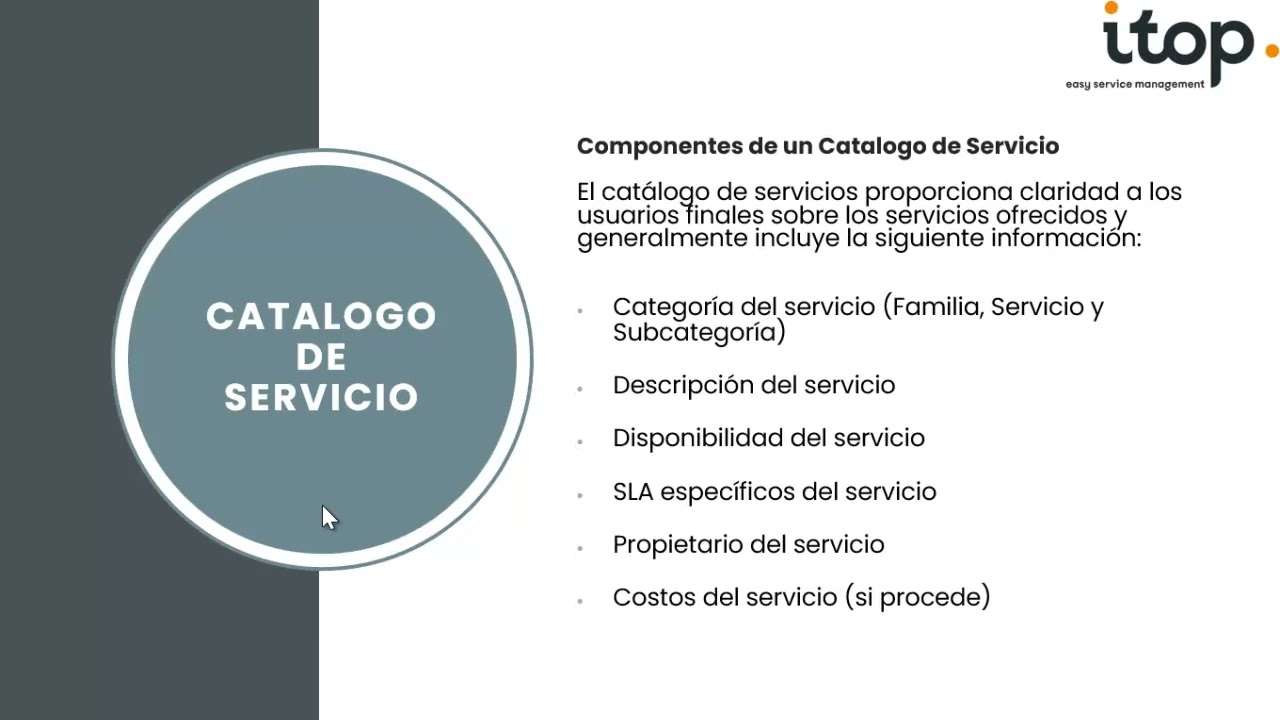 iTop - Introducción a la Gestión de Servicios, Itil y Catalogo de Servicios
