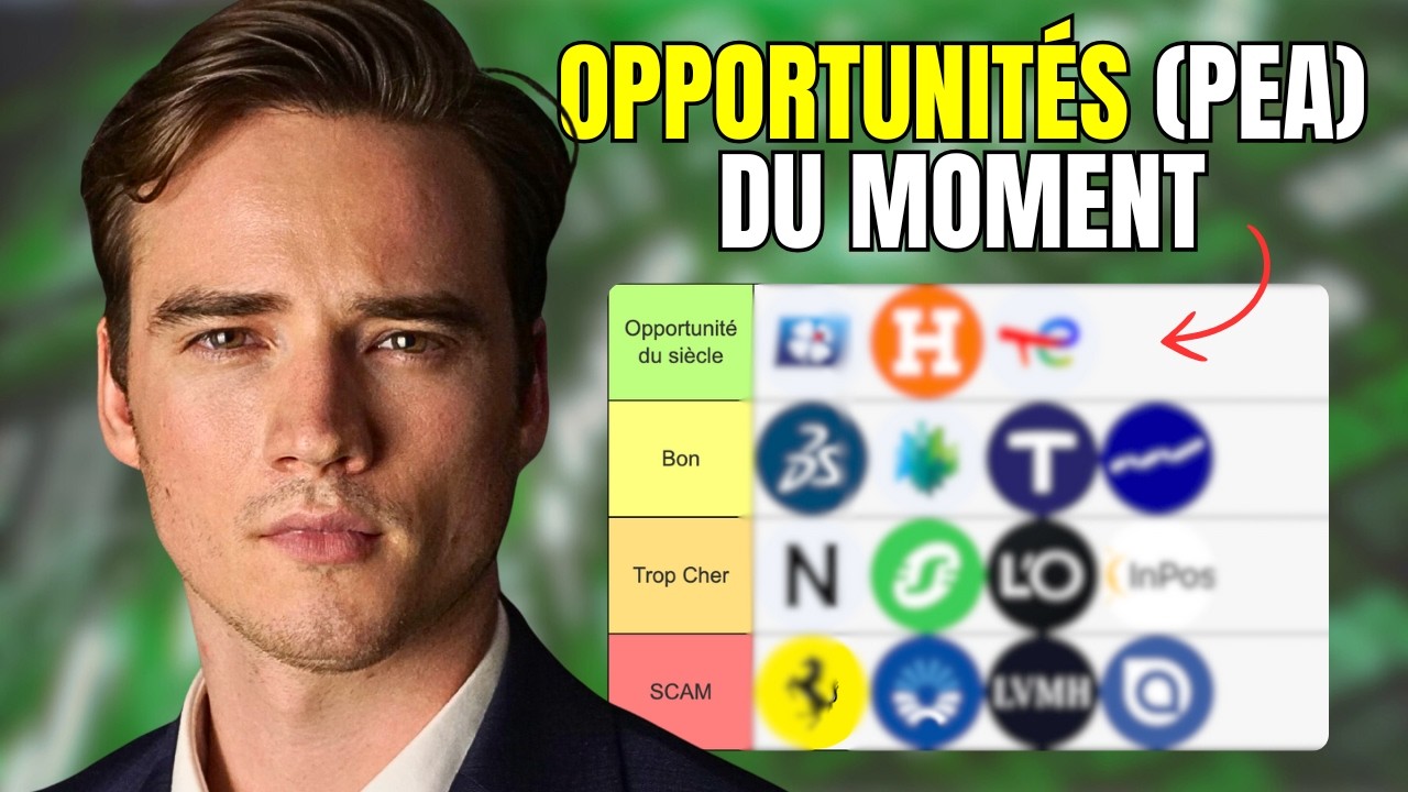 Fin de Cycle ? On valorise les meilleures actions PEA (Hermès, Ferrai, LVMH...)
