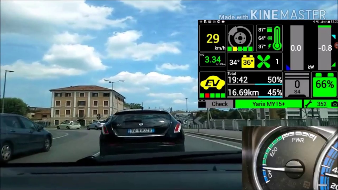 Yaris HSD - Guida ibrida in citt&agrave;: Giro delle mura di Treviso