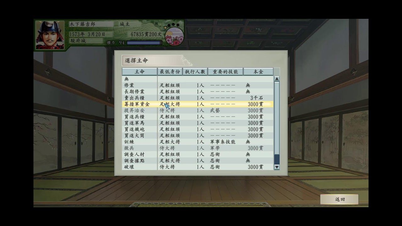 太閤立志傳5 DX #1-13 木下藤吉郎 城主