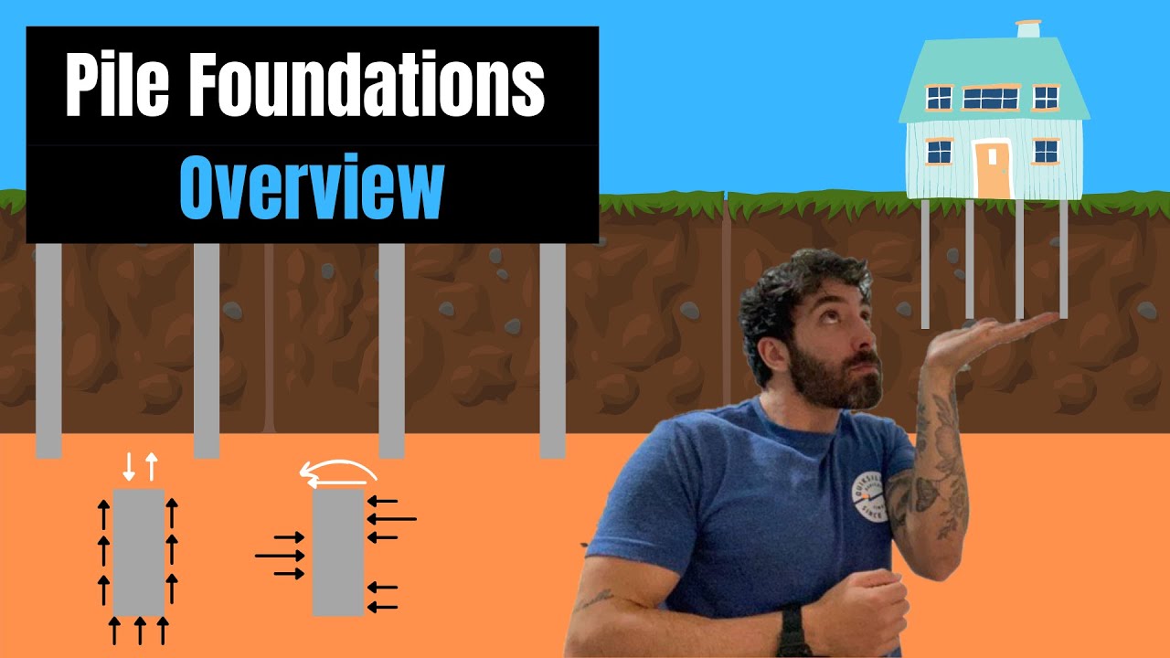 Uncovering the Secrets of Pile Foundations & How They Support Structures