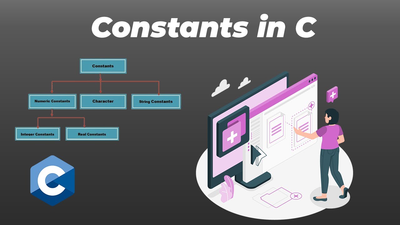 Constants In C Programming Language