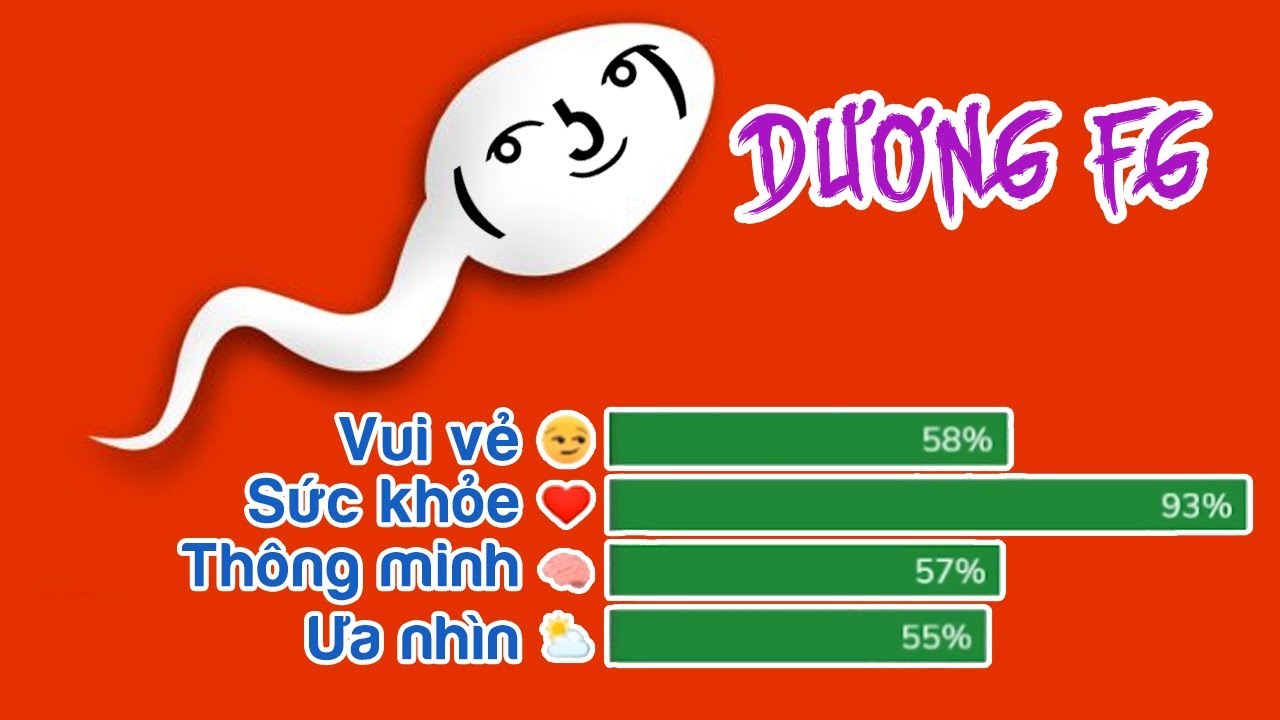 ĐÂY LÀ CHÚNG TA KHI CÒN NHỎ!! MÔ PHỎNG CUỘC ĐỜI SIÊU CHÍNH XÁC