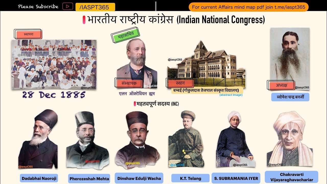 Indian National Congress Formation | INC1885 | Modern Indian History Animation Videos | UPSC history